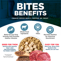 FARM-RAISED BEEF BITES