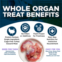 CAGE-FREE DICED TURKEY GIZZARDS