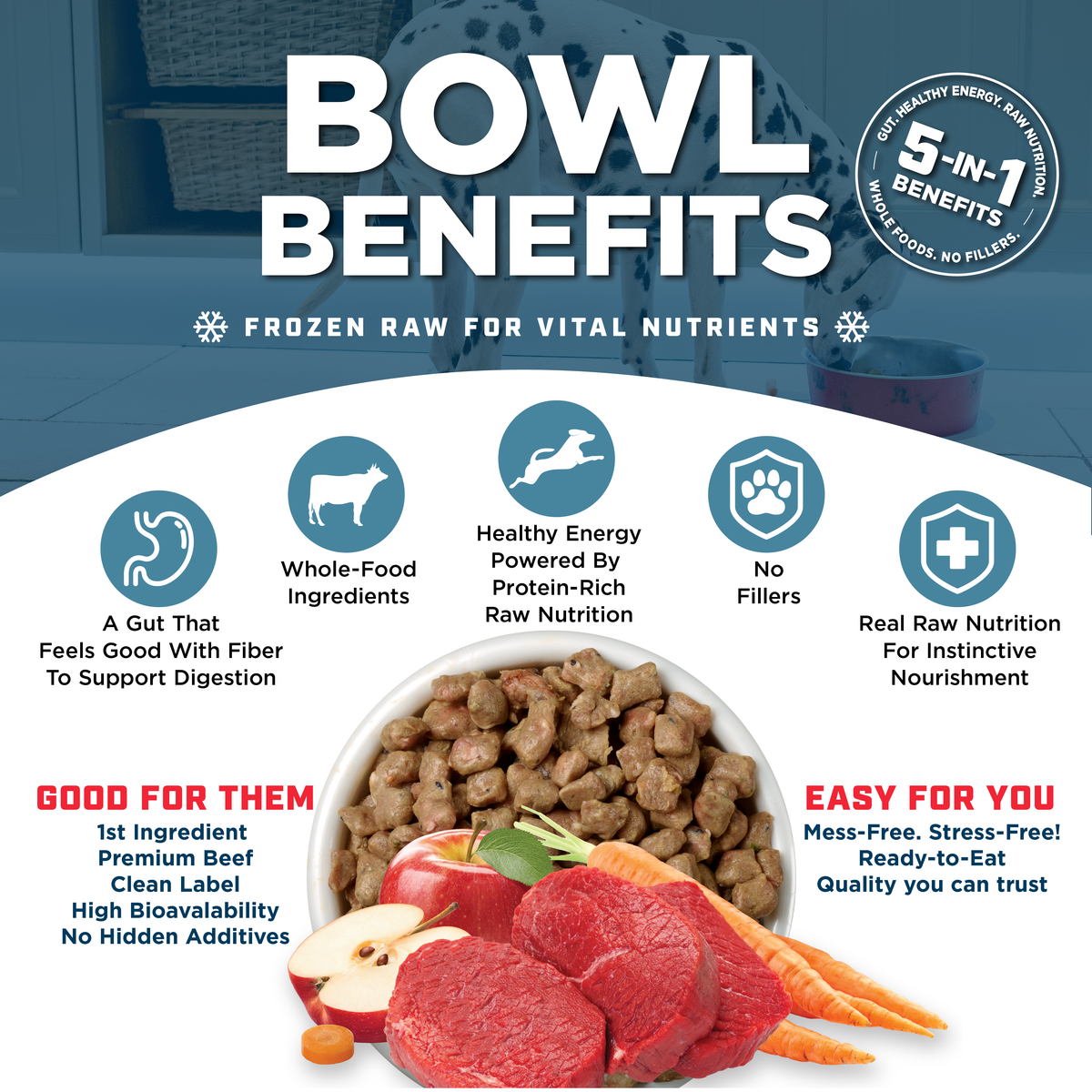 FROZEN FARM RAISED BEEF RECIPE