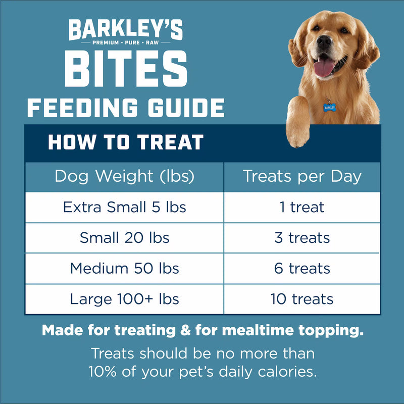 CAGE-FREE CHICKEN BITES