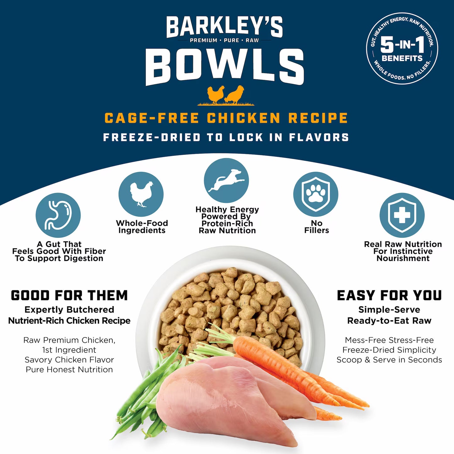 CAGE-FREE CHICKEN RECIPE