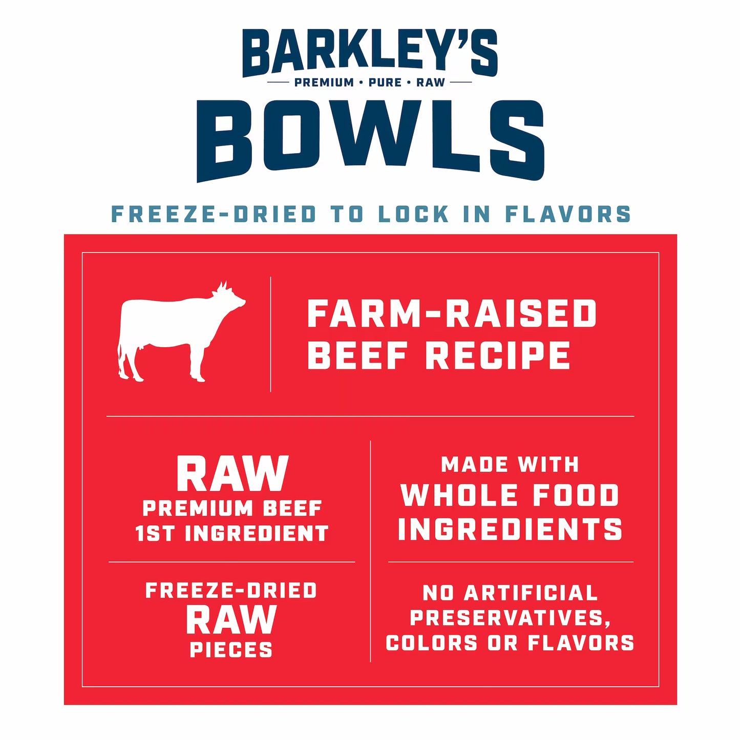 FARM RAISED BEEF RECIPE
