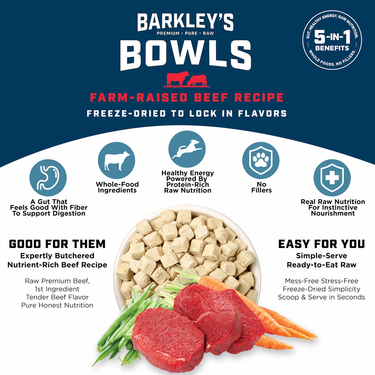 FARM RAISED BEEF RECIPE