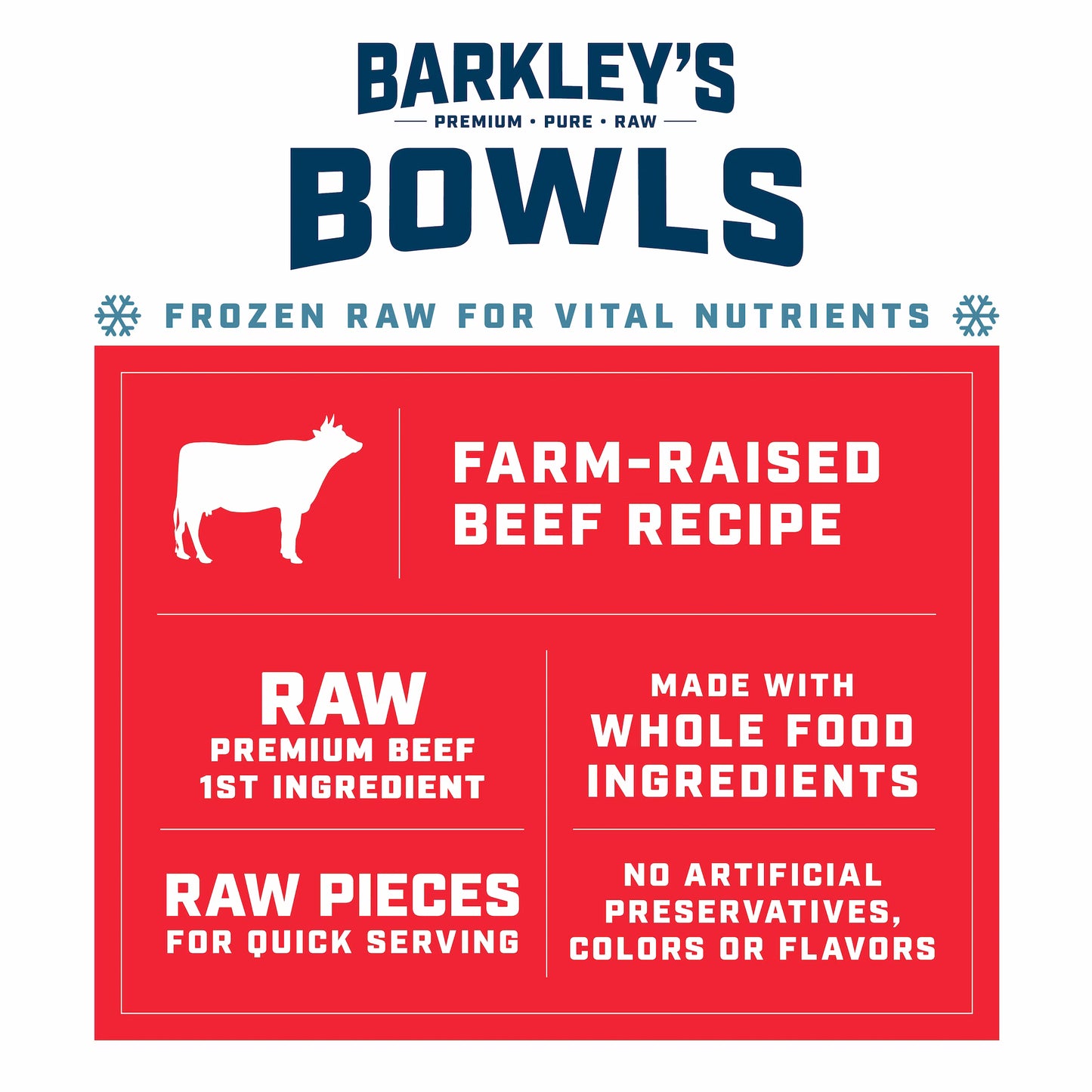 FARM RAISED BEEF RECIPE