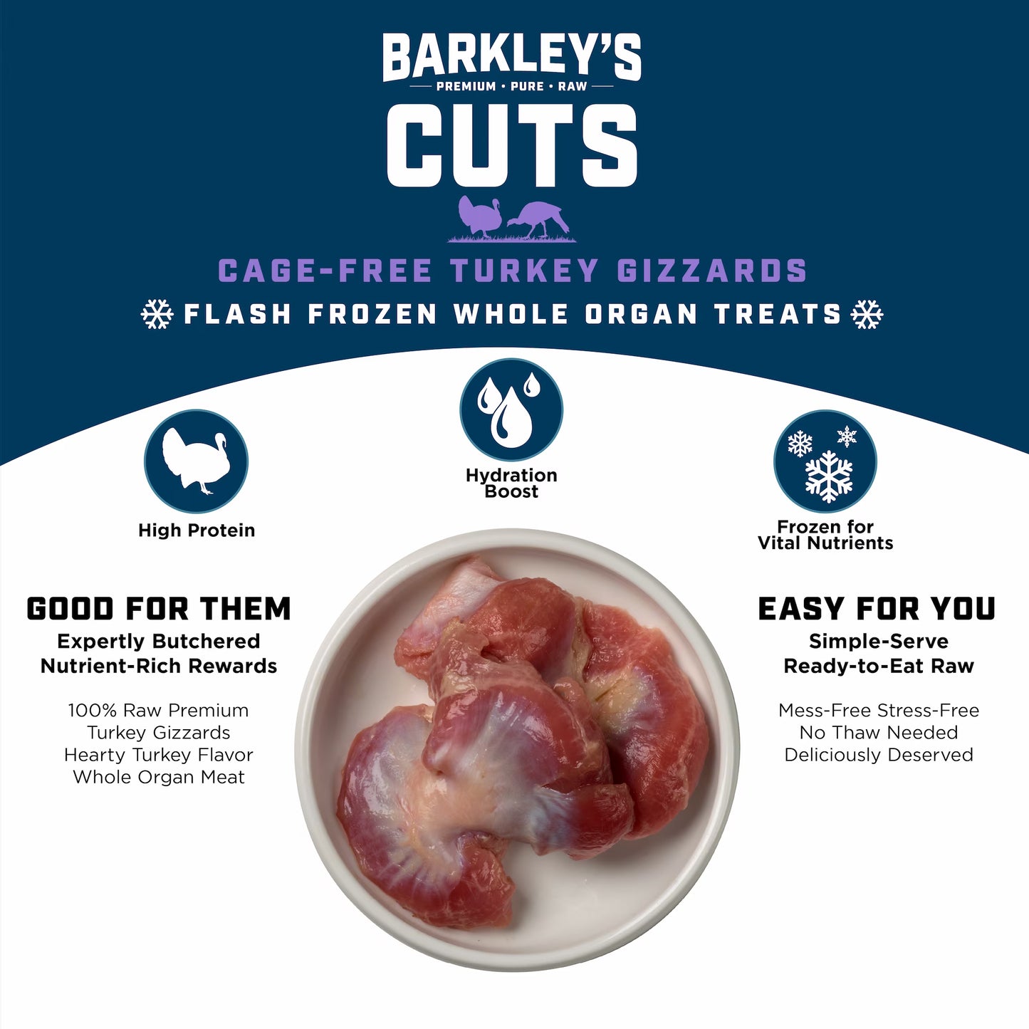 CAGE-FREE DICED TURKEY GIZZARDS