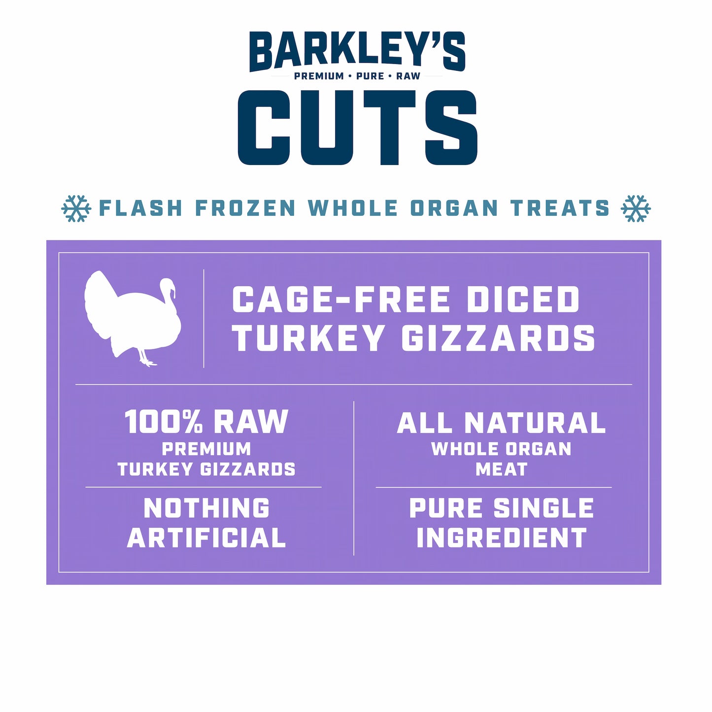 CAGE-FREE DICED TURKEY GIZZARDS