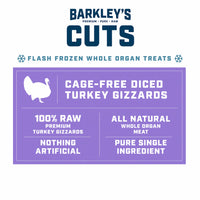 CAGE-FREE DICED TURKEY GIZZARDS